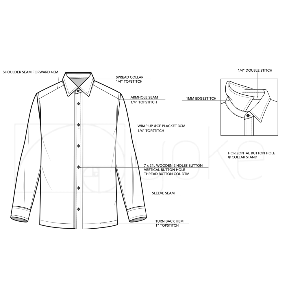 Our Manufacturing Process From Concept to Completion