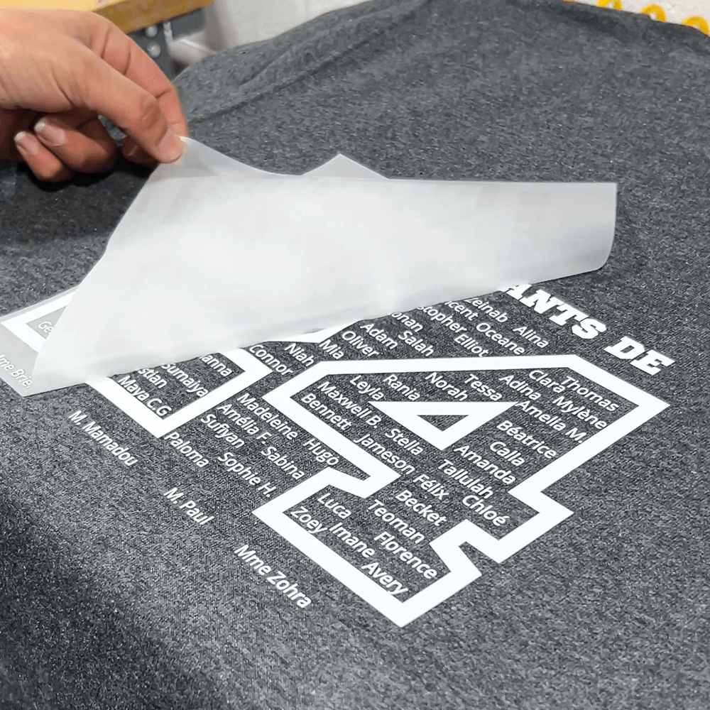Our Printing Process